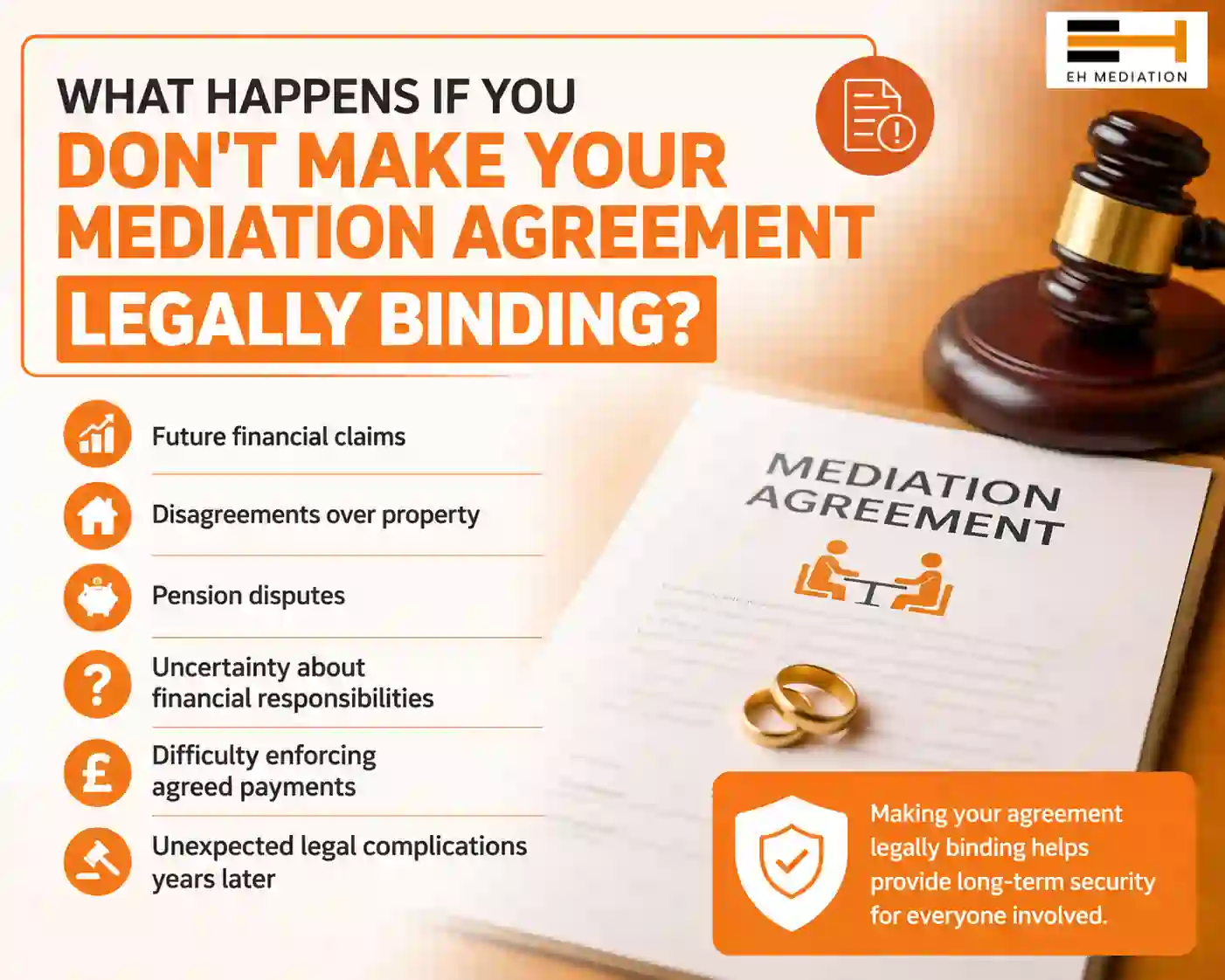 What Happens If You Don't Make Your Mediation Agreement Legally Binding Congleton?